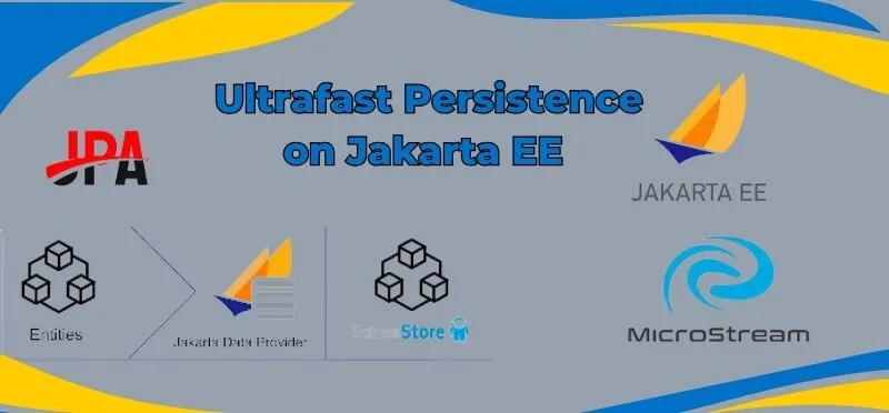 Ultrafast Persistence on Jakarta EE