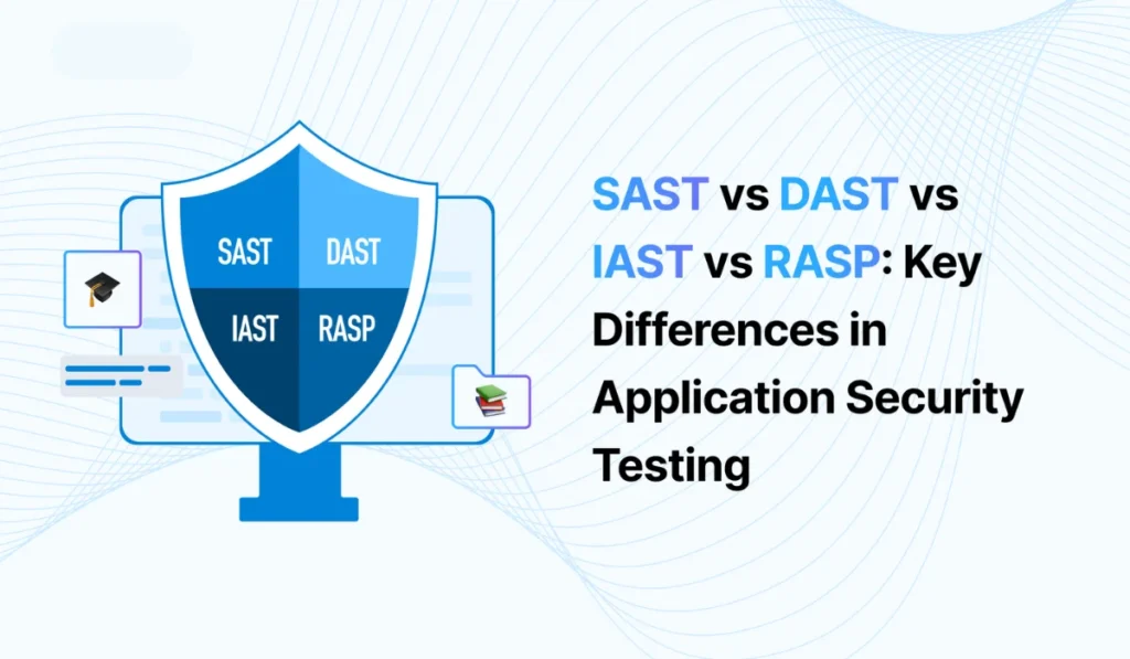 Demystifying SAST, DAST, IAST, and Rasp